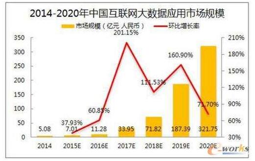 筑牢互联网金融数据安全防范篱笆 多维协同的治理框架与实施路径
